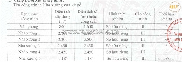 ~/Img/2026/8/cho-thue-ban-nha-xuong-tai-bau-bang-binh-duong-41883m-01.jpg