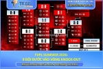 Fvpl summer 2026: 8 đội bước vào vòng knock-out