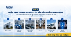 Gói 3 đáp ứng nhu cầu của doanh nghiệp nào?