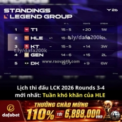 Lịch thi đấu lck 2026 rounds 3-4: tuần 