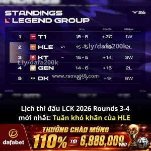 Lịch thi đấu lck 2026 rounds 3-4: tuần 