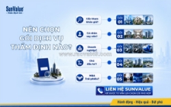 Lựa chọn gói dịch vụ phù hợp như thế nào?