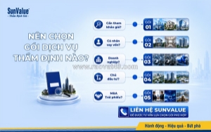 Lựa chọn gói dịch vụ phù hợp như thế nào?
