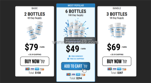 Men balance pro capsules reviews and price