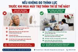 Nếu không đo thính lực trước khi mua máy trợ thính thì sẽ thế nào?