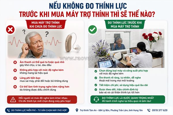 Nếu không đo thính lực trước khi mua máy trợ thính thì sẽ thế nào?