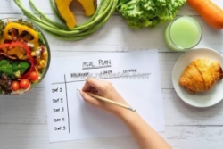 Người thân vượng có đặc điểm gì?