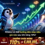 Pengu tăng 10% — mục tiêu tiếp theo sẽ là đâu?