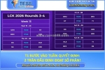 T1 bước vào tuần quyết định: 2 trận đấu định đoạt số phận!