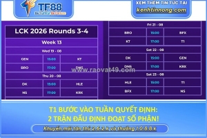 T1 bước vào tuần quyết định: 2 trận đấu định đoạt số phận!