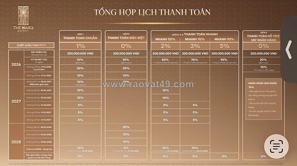 ~/Img/2026/8/the-marq-quan-1-con-dung-2-can-1pn-slot-o-to-rieng-thanh-toan-30-nhan-nha-02.jpg