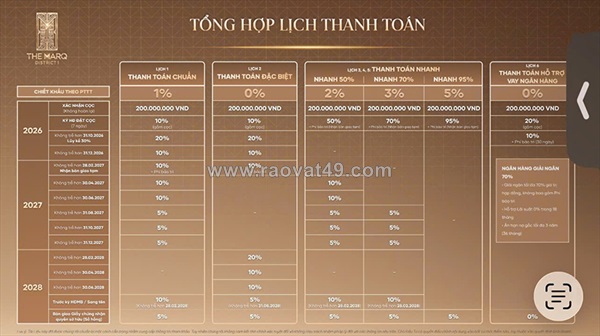 The marq quận 1 còn đúng 2 căn 1pn – slot ô tô riêng, thanh toán 30% nhận nhà