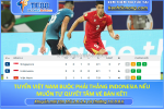 Tuyển việt nam buộc phải thắng indonesia nếu muốn tự quyết tấm vé bán kết!