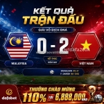 Việt nam 2-0 malaysia: thắng khó nhưng quá quan trọng! 🇻🇳