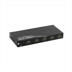 Bộ chia hdmi ugreen 1x4 (40202eu) – 1 nguồn, 4 màn hình