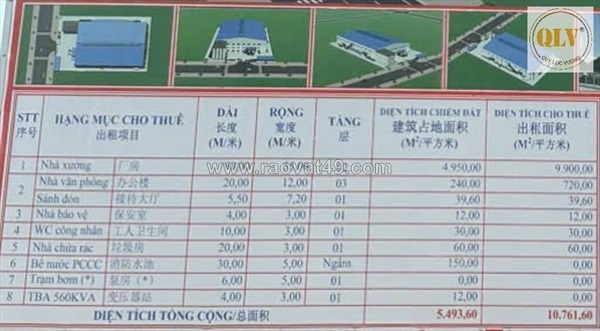 ~/Img/2026/9/cho-thue-nha-xuong-moi-xay-tai-kcn-dong-phu-binh-phuoc-10761m-02.jpg