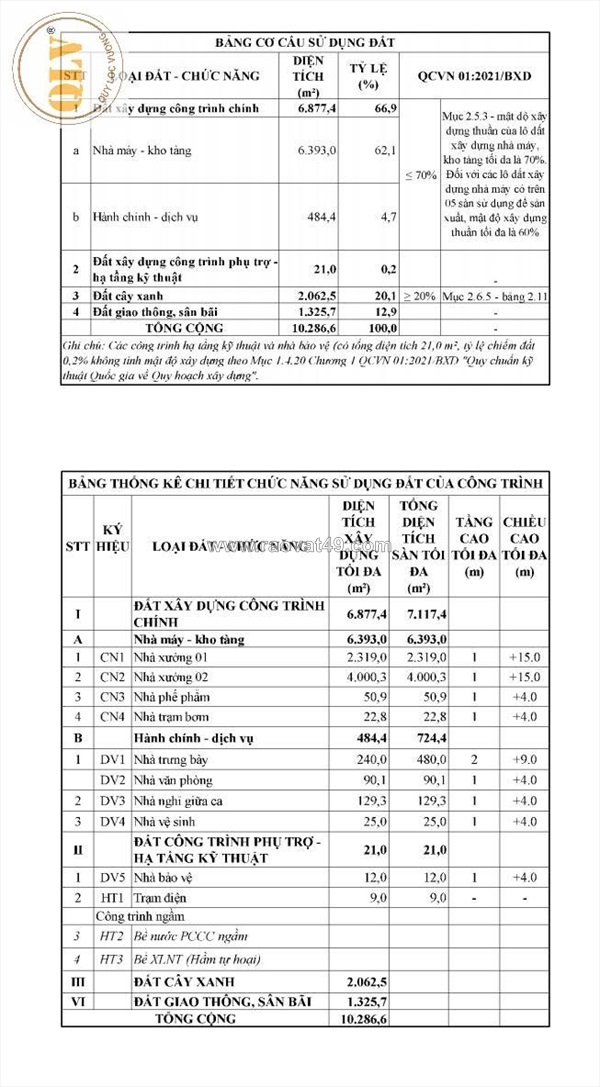 ~/Img/2026/9/cho-thue-nha-xuong-vinh-cuu-dong-nai-6877-m-02.jpg