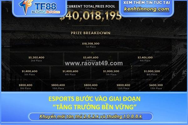 Esports bước vào giai đoạn “tăng trưởng bền vững”