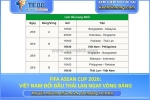 Fifa asean cup 2026: việt nam đối đầu thái lan ngay vòng bảng