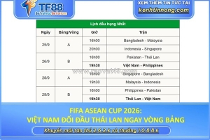 Fifa asean cup 2026: việt nam đối đầu thái lan ngay vòng bảng