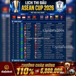Fifa asean cup 2026: việt nam gặp những đối thủ nào?