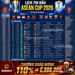 Fifa asean cup 2026: việt nam gặp những đối thủ nào?