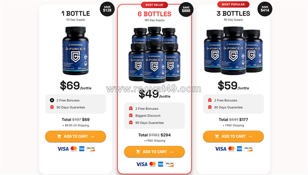 ~/Img/2026/9/gforce-male-enhancement-capsules-reviews-01.png