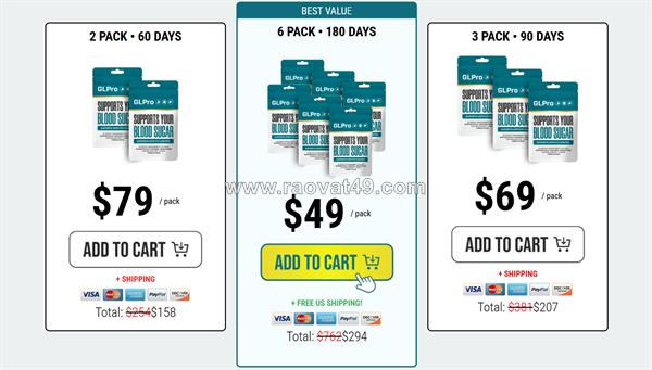 Glpatches usa reviews and price 2026!