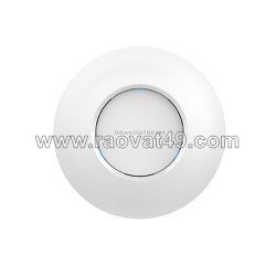 Gwn7660e – điểm truy cập wi-fi 6 cho mạng doanh nghiệp hiện đại