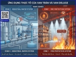 Kinh nghiệm lựa chọn, lắp đặt và bảo trì van xả tràn deluge valve
