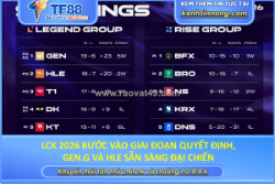 Lck 2026 bước vào giai đoạn quyết định