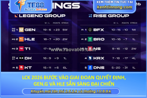 Lck 2026 bước vào giai đoạn quyết định