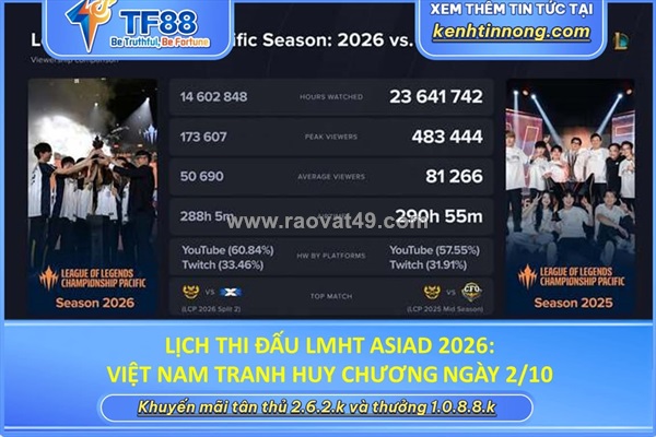 Lịch thi đấu lmht asiad 2026: việt nam tranh huy chương ngày 2/10