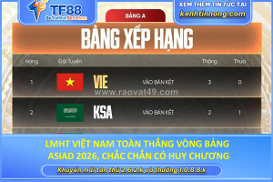 Lmht việt nam toàn thắng vòng bảng asiad 2026
