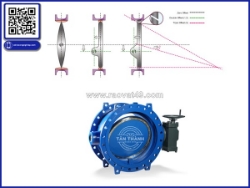 Mô-men van bướm và cách chọn bộ điều khiển khí nén: vì sao chọn actuator dư tải vẫn có thể sai?