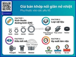 Những lỗi lắp đặt khiến khớp nối giãn nở nhiệt nhanh hỏng