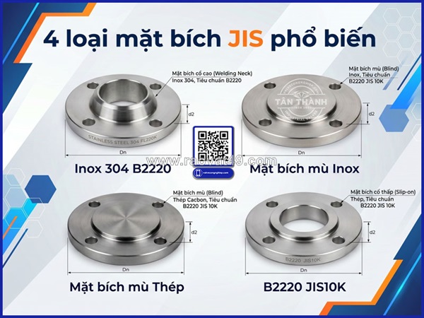So sánh mặt bích jis, mặt bích din và mặt bích ansi: khác nhau ở đâu?