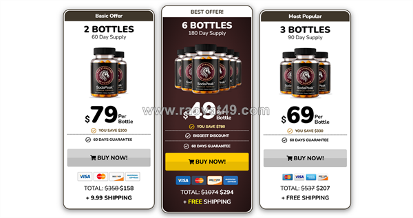 Sodapeak me us reviews and benefits