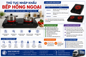 Thủ tục nhập khẩu bếp hồng ngoại