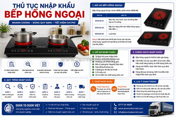 Thủ tục nhập khẩu bếp hồng ngoại