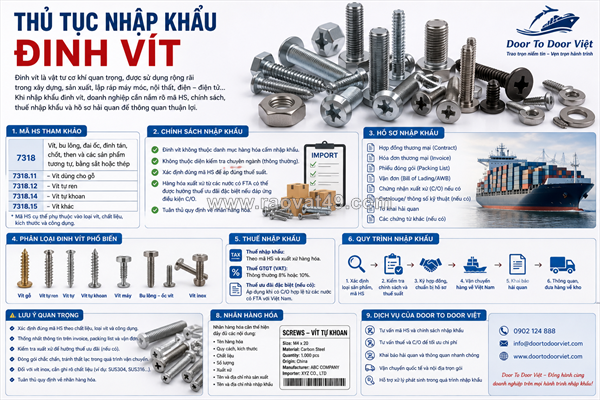 ~/Img/2026/9/thu-tuc-nhap-khau-dinh-vit-01.png