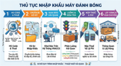Thủ tục nhập khẩu máy đánh bóng