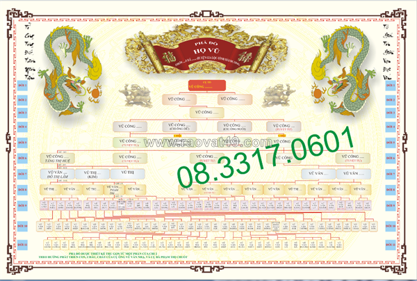 Vẽ cây gia phả, vẽ cây phả đồ, vẽ cây phả hệ dòng họ