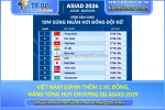 Việt nam giành thêm 2 hc đồng, nâng tổng huy chương tại asiad 2026