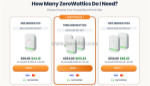 Zerowattic power saver reviews and cost