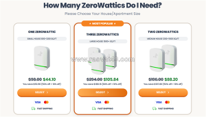 Zerowattic power saver reviews and cost